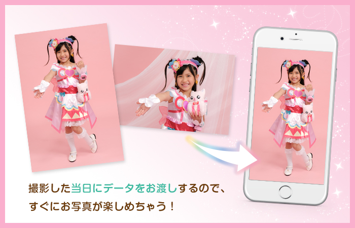 スタジオマリオ、プリキュアなりきり撮影のデータ