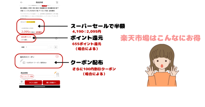 楽天市場はセール、クーポン、ポイント還元がお得で、ぺたねーむが安く購入できる